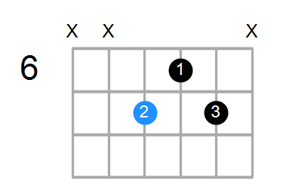 A6 Chord